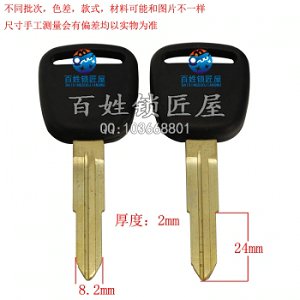 C936 銅標 新現代